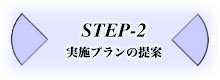 省エネ・ステップアップ-2 実施プランの提案